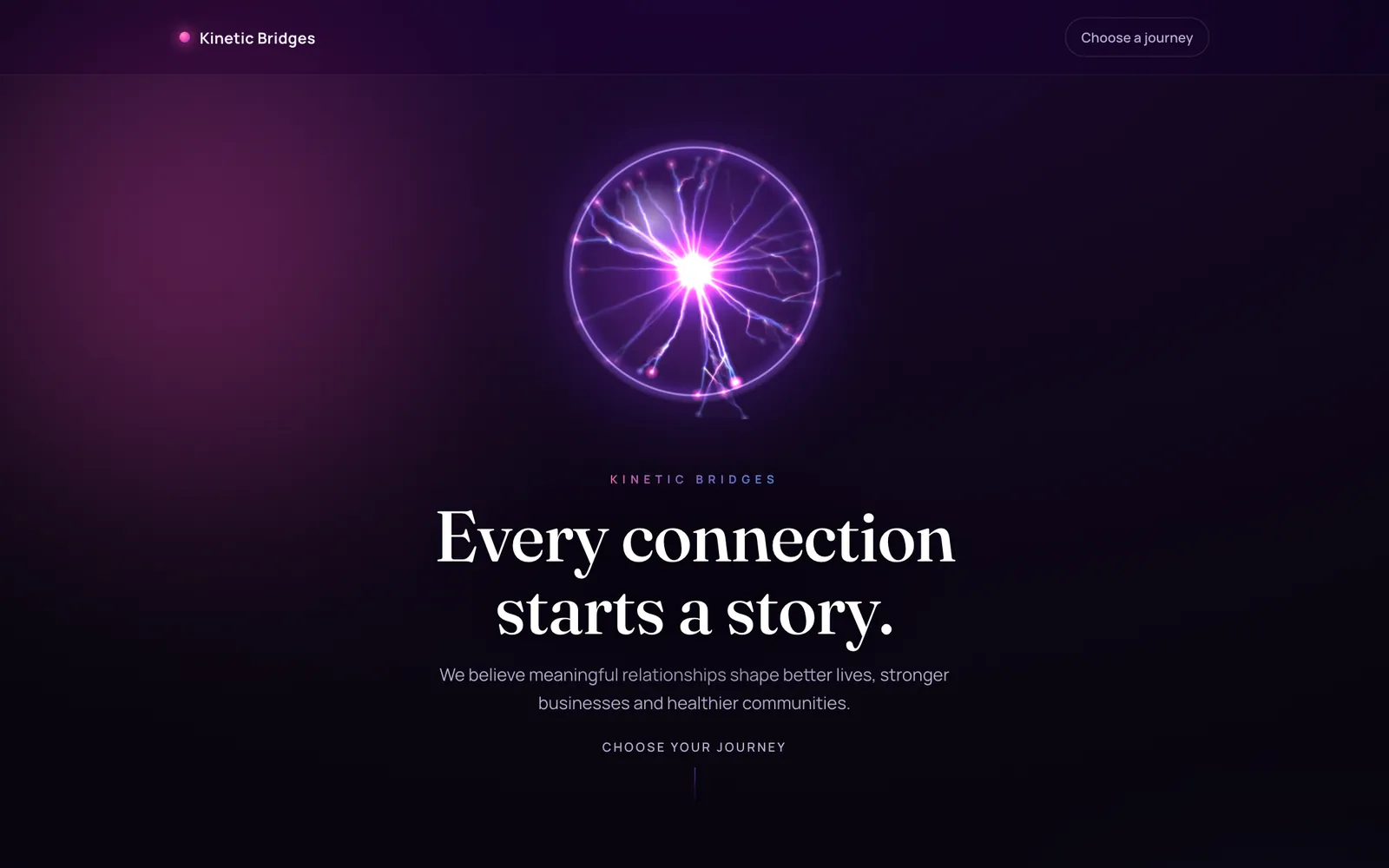The Kinetic Bridges website